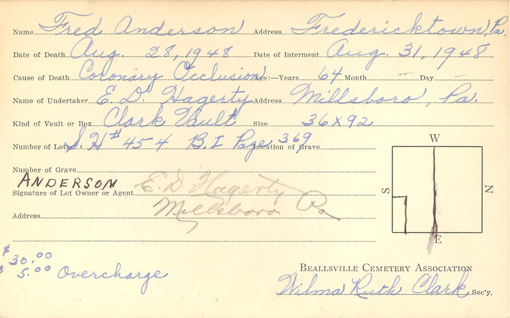 Fred Anderson burial card